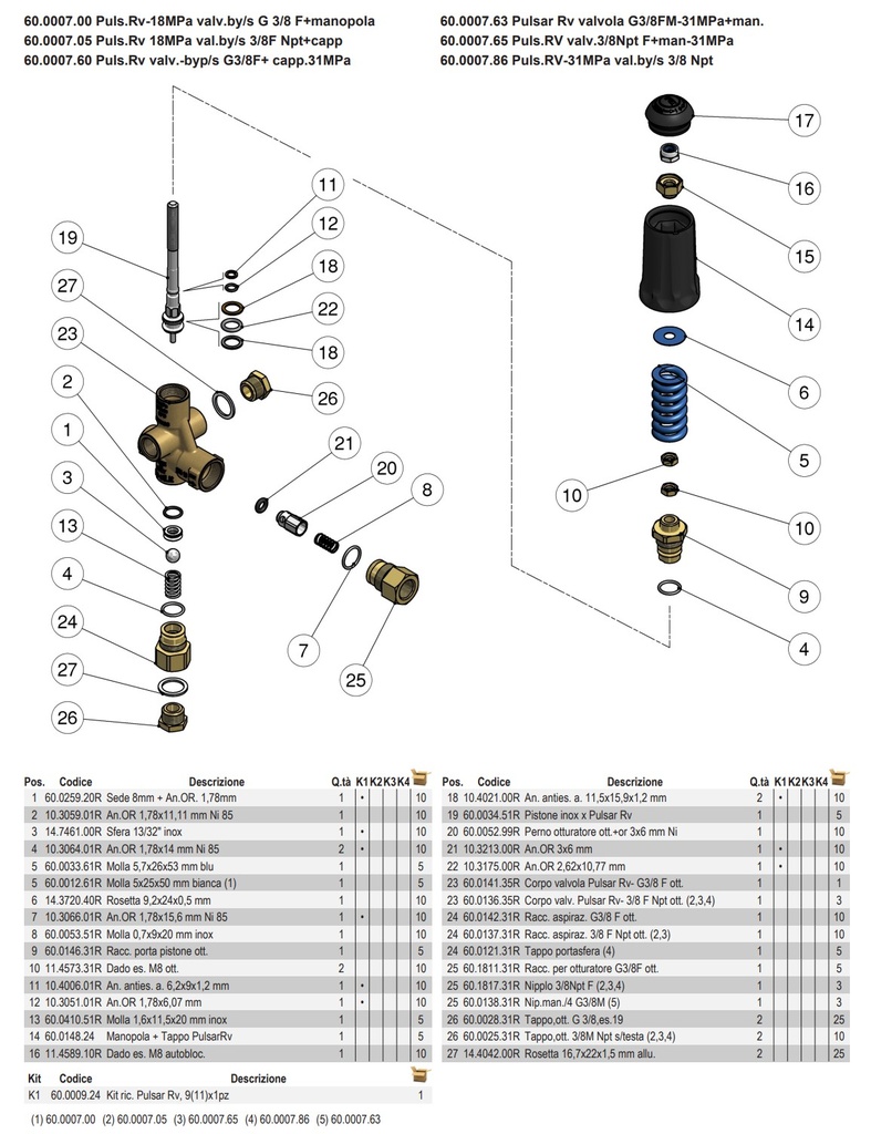 PA regulátor tlaku RV s plastovým úchopom 60.0007.60