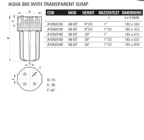 Filtračná nádoba AQUA BIG 20BB transparent 1" Italy