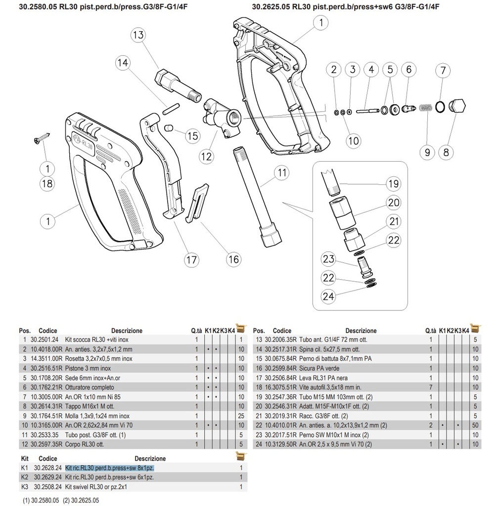 RL30 - spares kit weep LP+sw, 8x1pcs. 30.2628.24 